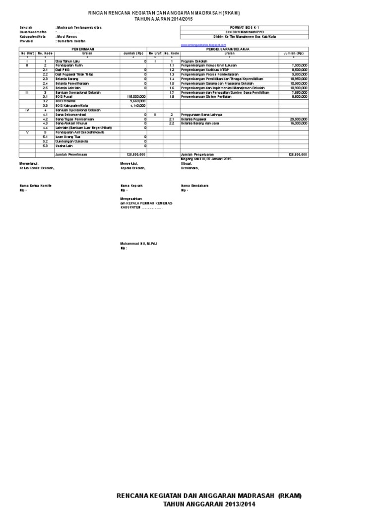 FORMAT BOS K-1, k-2 ATAU RKAM MADRASAH | PDF