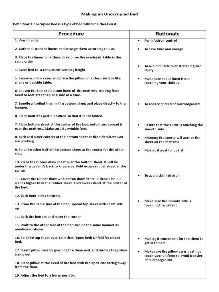 Bed making unoccupied checklist pdf bed linens