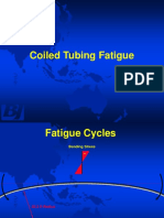 CT Fatigue Modific