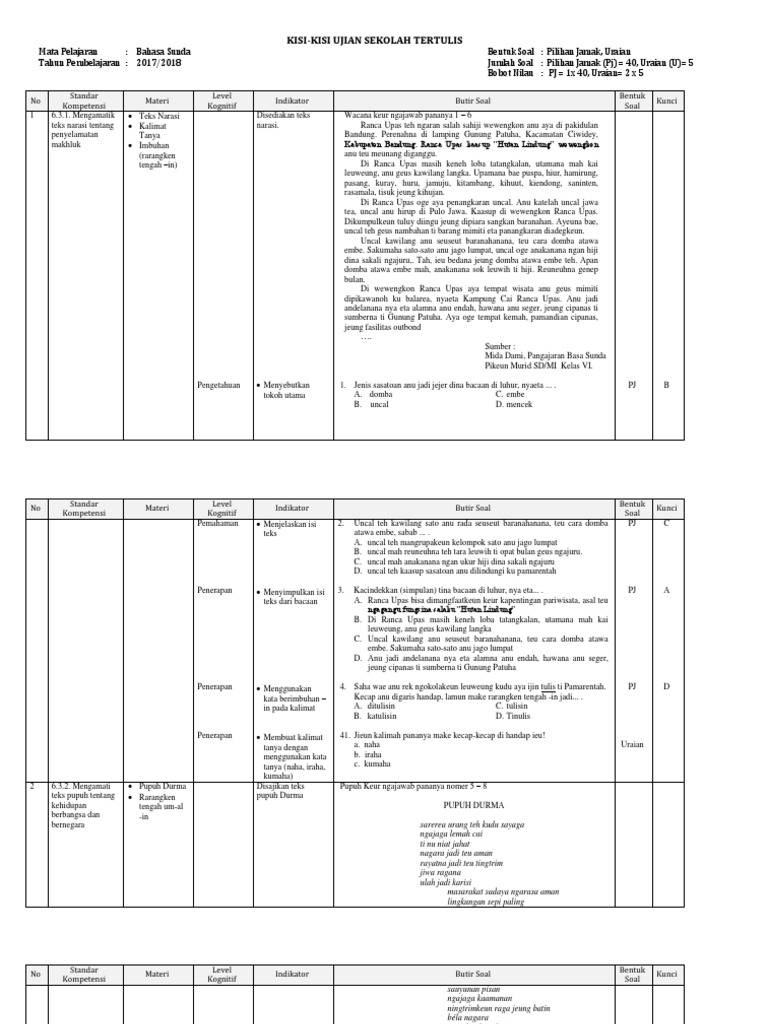 Kisi Kisi Us Bahasa Sunda 2018