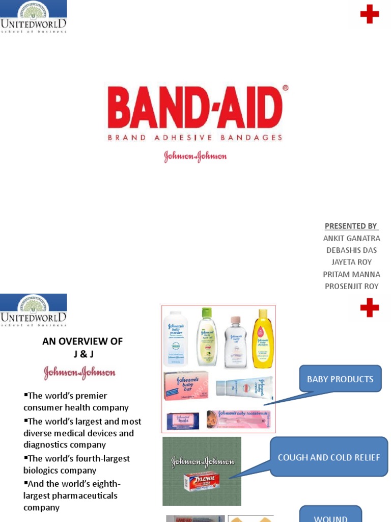 Band-Aid Brand Overview and Marketing | PDF | Brand | Marketing
