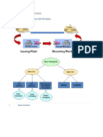 Automation-of-Sto-Process.pdf