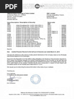 Customer Relationship Management In Balance Sheet Financial Markets