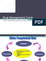 Drug Management Cycle Asuransi