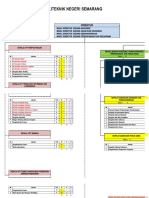 Data Pegawai Polines (01 10 2019) - 0