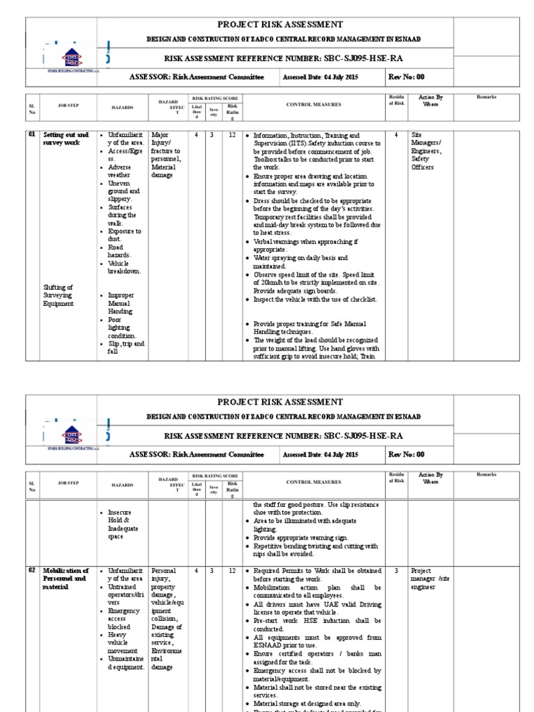 Project Risk Assessment For Design and Construction | PDF | Risk ...