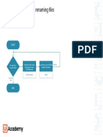 Automate Files and Folders - Robot Path PDF
