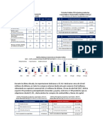 Balance comercial Bolivia - EEUU.docx