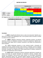 Matriz de Riscos Quadro