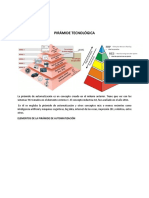 Pirámide tecnológica automatización