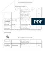 Carta Metodólogica Sesiones 1 y 2