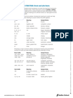 Raices Latinas y Significados PDF