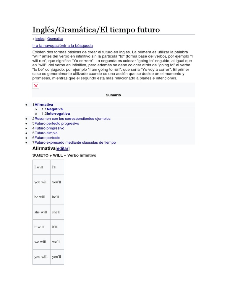 Ingles Futuro Docx Verbo Conjugacion Gramatical