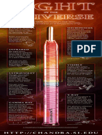 Light Infograph PDF