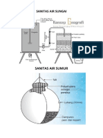 Sanitas Air Sungai