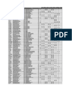 Plantilla IME 2020-A