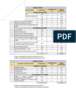 Ejemplo Matriz DOFA