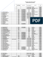 Data Real PTK TK Dan PAUD Kec Maulafa2