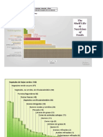 Densidad Nutricional