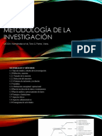 ppt METODOLOGÍA final (5).pptx