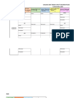 Format Laporan Mutu Puskesmas 2019