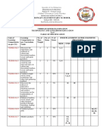 TOS IA6 Qtr 3.docx