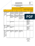 Konfirmasi Strategi Fiskal PDF