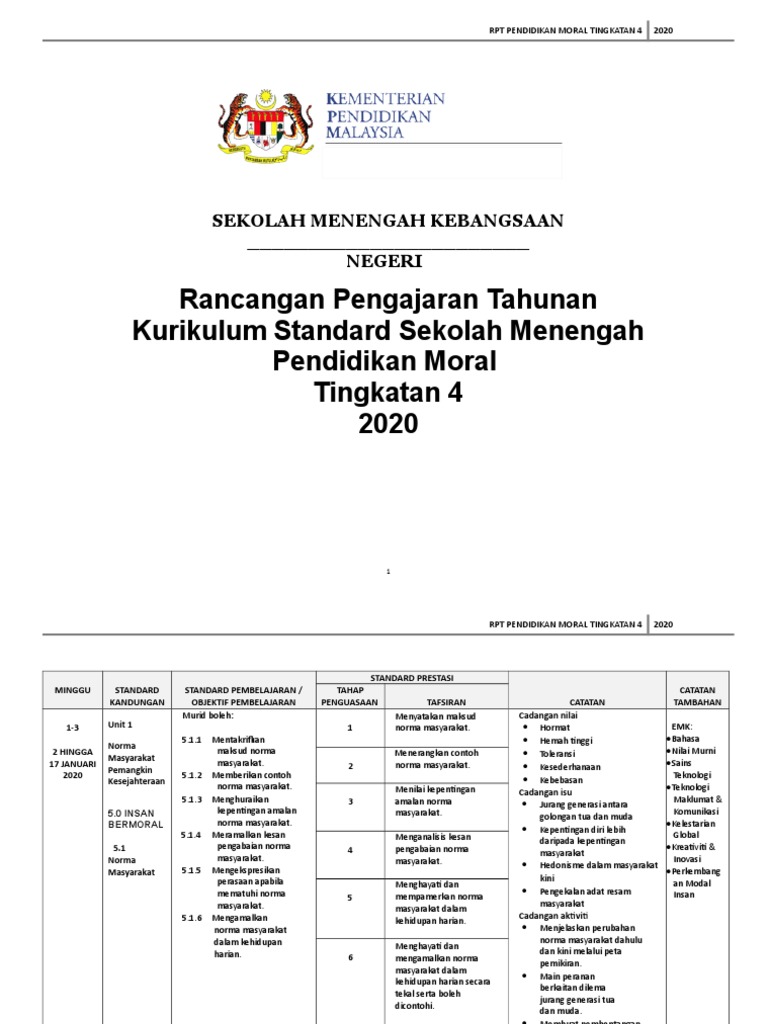 Rpt Pendidikan Moral Tingkatan 4 2020 Doc