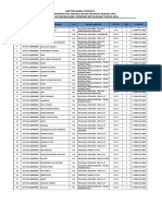 Pengumuman Jadwal Sesi Cat SKD Kab. Konawe Kepulauan Tahun 2019