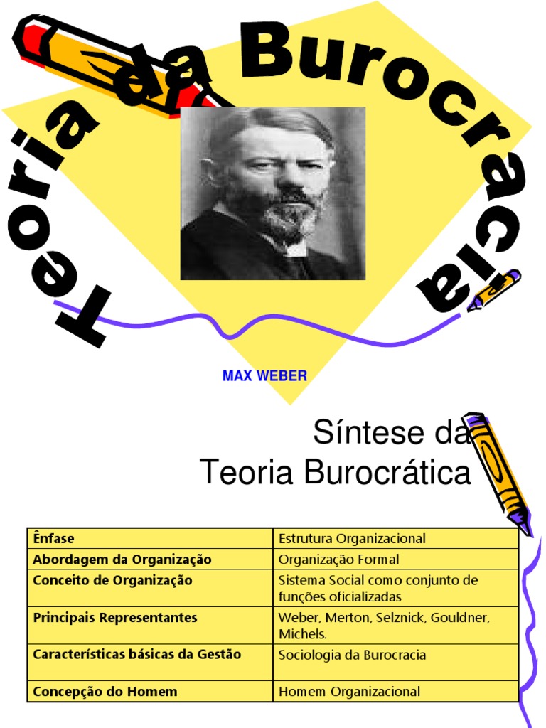 Teoria Burocrática de Max Weber | PDF | Max Weber | Burocracia