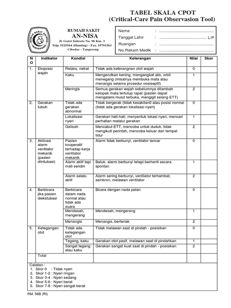 Skala CPOT untuk Penilaian Nyeri | PDF | Pengembangan Diri