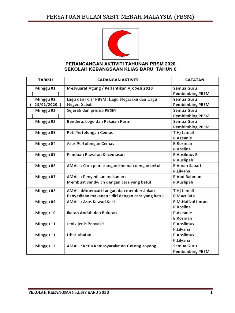 Perancangan Aktiviti Tahunan Pbsm Skkb 2020 Pdf