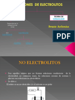 Conductividad Eléctrica de Soluciones