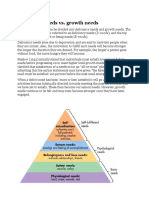 Abraham Harold Maslow Hierarchy of Needs