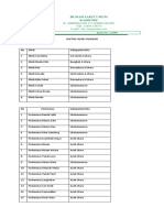 Daftar Faskes Rujukan