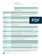 stain_removal_basics.pdf