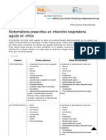 Sintomáticos Prescritos en Infección Respiratoria Aguda en Niños