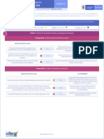 Evaluación Docente Muestra Resultados Niveles Desempeño