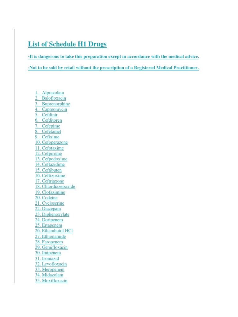 Schedule H1 Examples