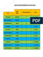 Jadual Sivik 2020