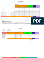 Analisis Kebutuhan Guru