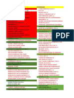 Importadores Exportadores C.A 2012