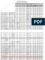 Algeria Registered Medicines PDF