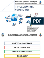 Modelo Osi