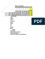 ANALISIS BANCOS 2019