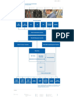 Organisation _ Pehla