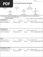 Worksheet - Polar and nonpolar molecules Jones 2014