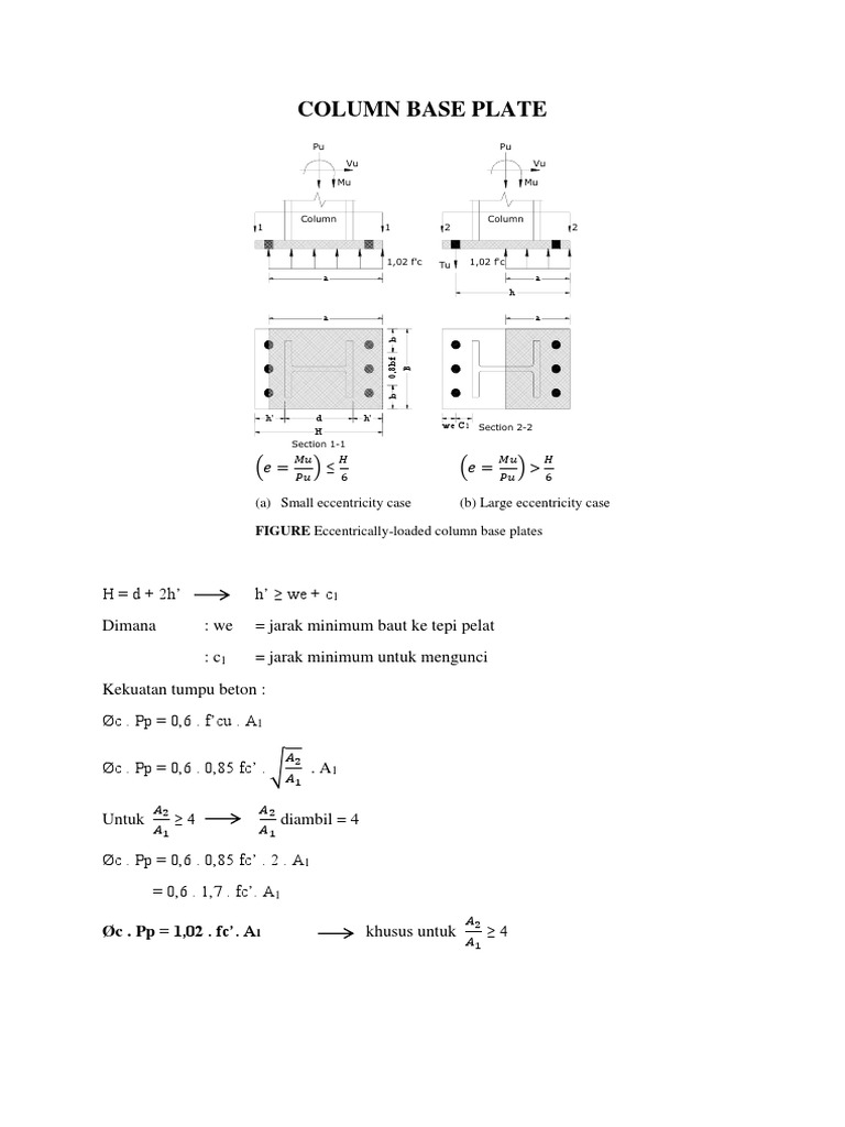 1a Base Plate | PDF
