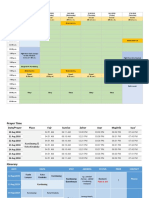Itinerary SAbah Time Table