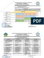 Jadwal Pra-Ukk Perhotelan 2020